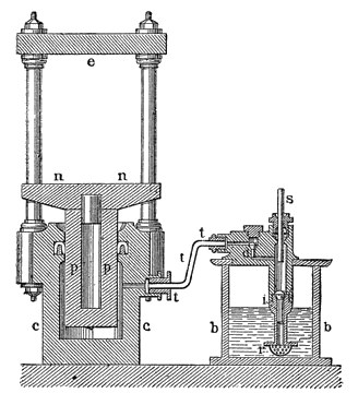 Eine detaillierte technische Zeichnung einer hydraulischen Presse, die einen zylindrischen Körper mit einem Seitengriff und einer oberen Öffnung sowie beschriftete Komponenten wie einen Zylinder, einen Kolben und einen Zylinderkopf zeigt.