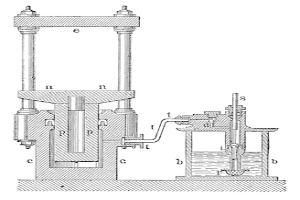 Eine detaillierte technische Zeichnung einer hydraulischen Presse, die einen zylindrischen Körper mit einem Seitengriff und einer oberen Öffnung sowie beschriftete Komponenten wie einen Zylinder, einen Kolben und einen Zylinderkopf zeigt.