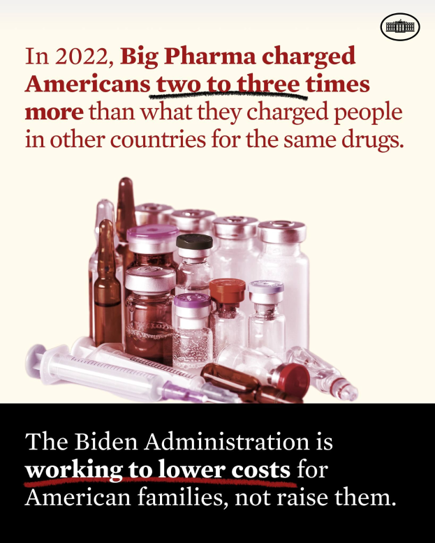 Plakat, das zeigt, dass Big Pharma im Jahr 2022 Amerikaner zwei bis drei Mal so viel für dieselben Medikamente berechnet hat wie andere Länder, mit Bildern von Medikamentenflaschen und einer Spritze.