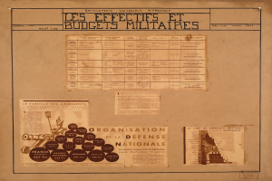 Altes Buch mit Papieren, die Text und Bilder enthalten, die sich auf die Auswirkungen und Budgets von Militärpersonal beziehen und übereinandergestapelt sind.