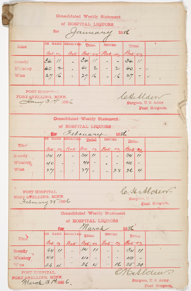 Ein weißes Blatt Papier mit einer Liste von Gegenständen, betitelt als konsolidierte wöchentliche Krankenhausliqueur-Abrechnung.