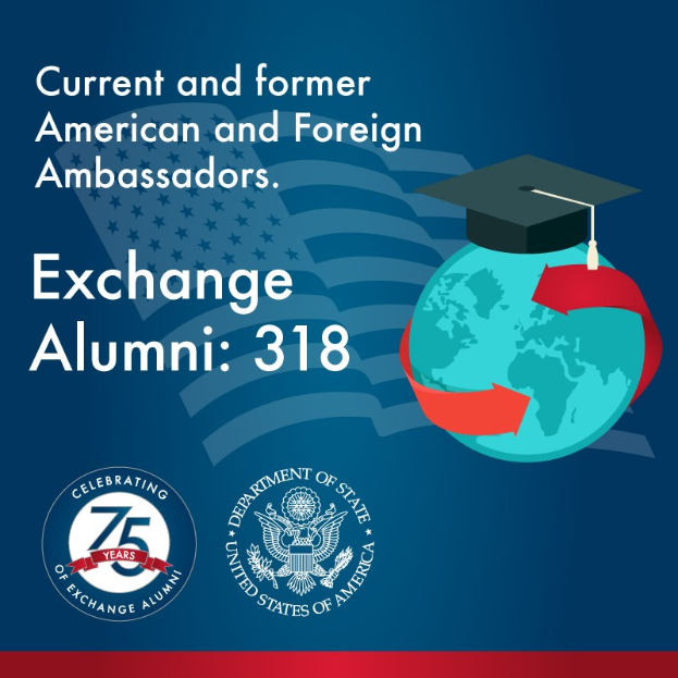 Plakat mit der Aufschrift "Exchange Alumni 318 - Aktuelle und ehemalige amerikanische und ausländische Botschafter" und einem Globus mit einem Hut darauf.