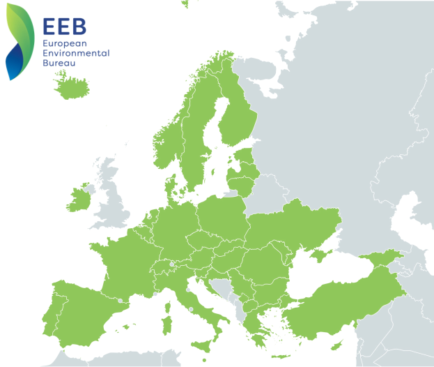 EIB Vorstand genehmigt 5,3 Milliarden Euro Investition für Klimaresilienz und unternehmerische Wettbewerbsfähigkeit