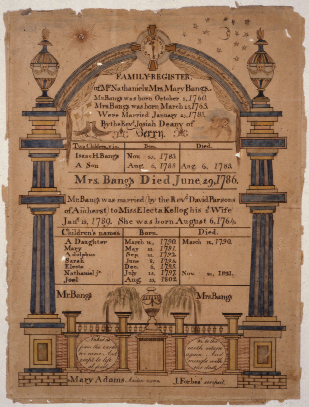 Ein altes Dokument mit einer Zeichnung eines Gebäudes und Text, wahrscheinlich ein Familienstammbuch.