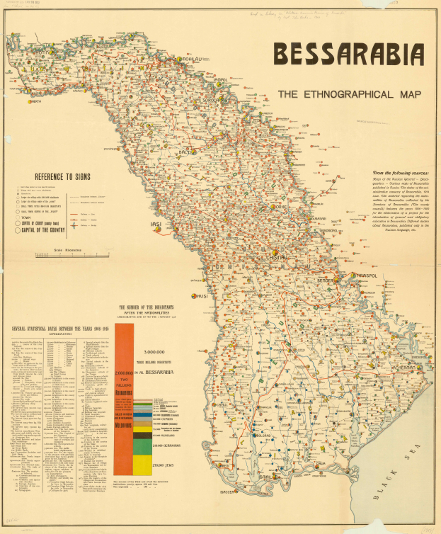 Eine ethnographische Karte von Bessarabien, die geografische Merkmale wie Flüsse, Berge und Städte zeigt, begleitet von einem Balkendiagramm mit historischen Daten wie Bevölkerung und Städten.